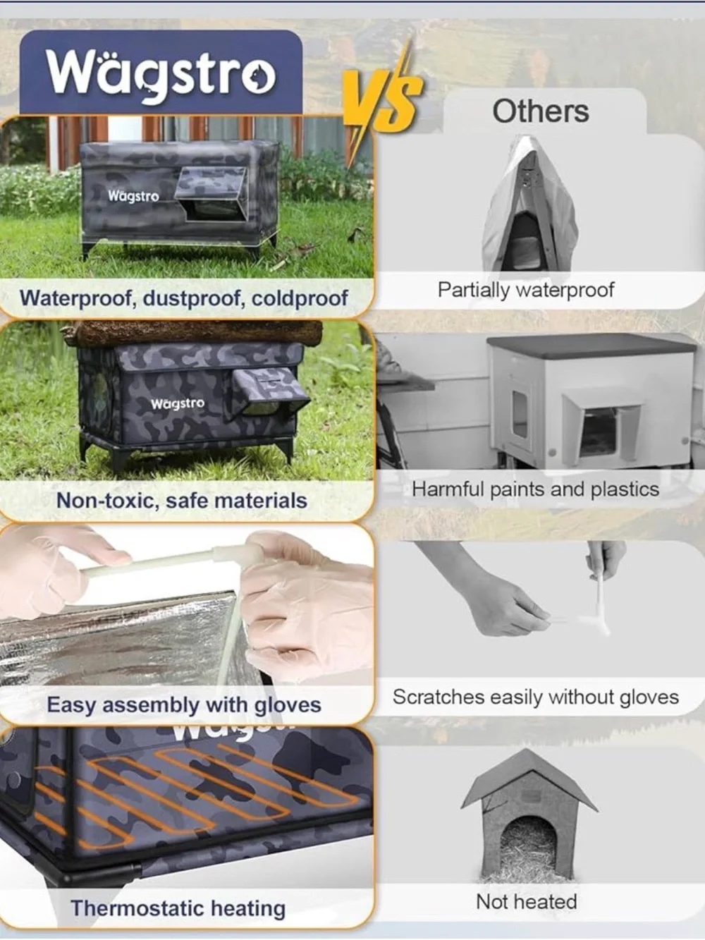 New Open Box Black Camo Heated Cat House for Outside, Insulated Weatherproof